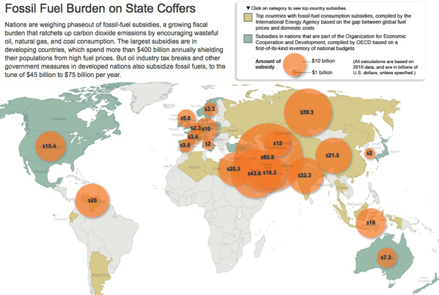 Carbon: The Biggest Overlooked Fossil Fuel Subsidy | Klean Industries