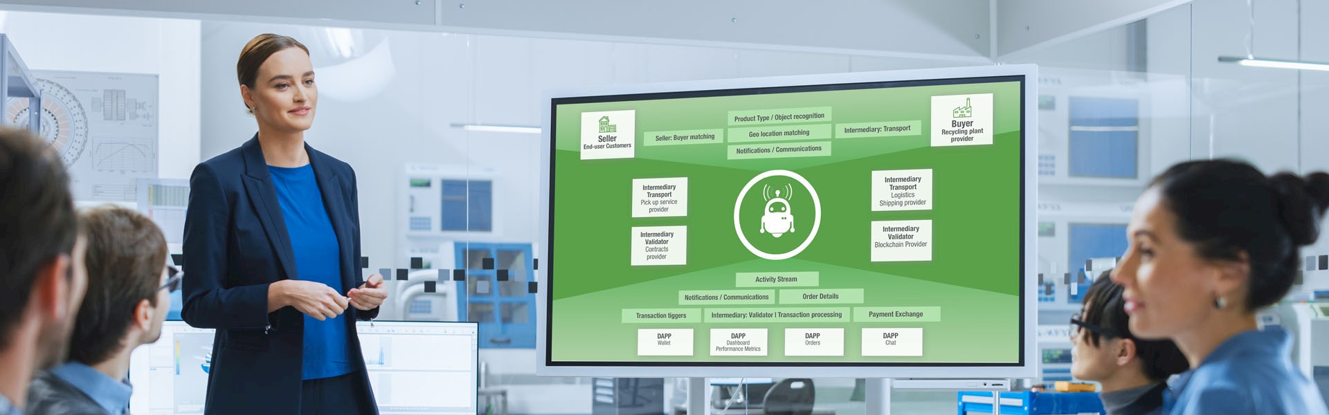 Pyrolysis Markets Growth Demand Gasification Blockchain Klean Loop Track Trace Technology Systems.
